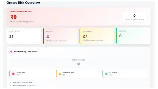 Peakrix screenshot