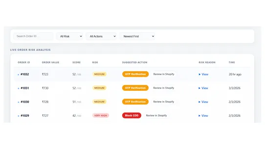 Peakrix screenshot