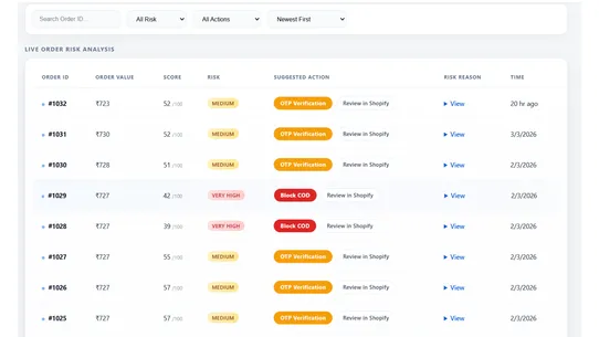 Peakrix screenshot