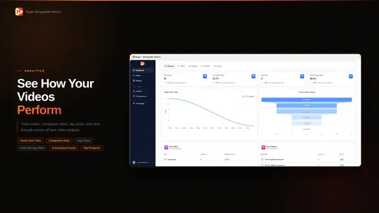 Hyper ‑ Shoppable Videos screenshot