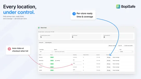 BopiSafe — Pickup &amp; Cart Split screenshot