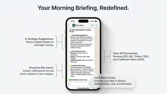 Bizo WhatsApp Alerts &amp; Reports screenshot