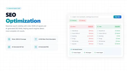 Max AI: Blog Canvas screenshot