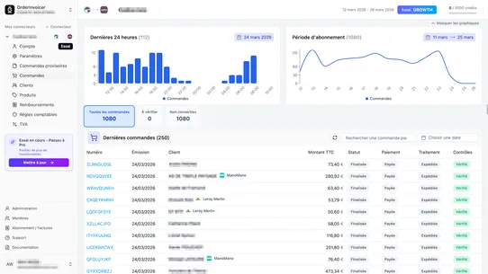 Odoo facturation électronique screenshot