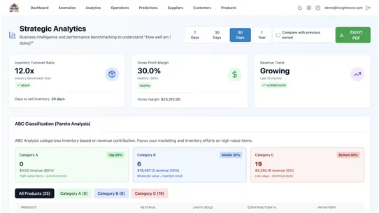 CoreCaptain screenshot