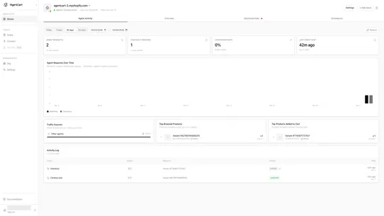 AgentCart screenshot