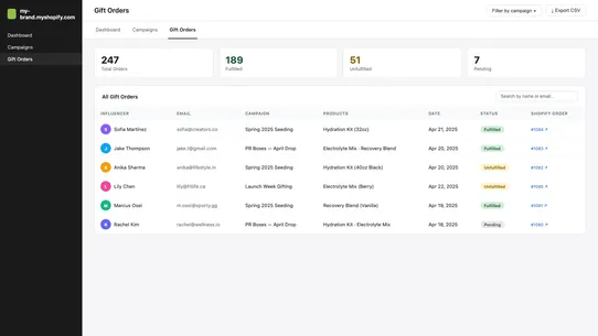 Influencermaxx Gift Form screenshot