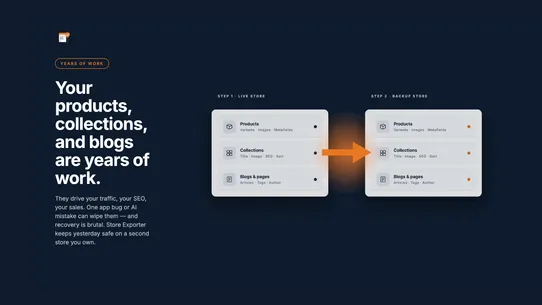 SExporter: Export your store screenshot