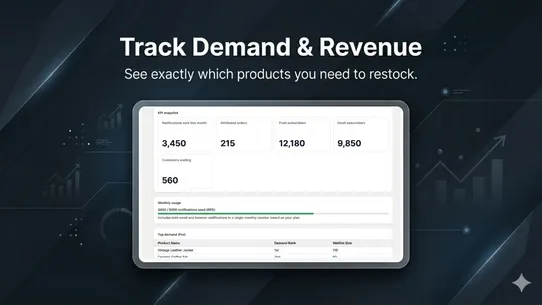Predicmart: Back in Stock screenshot
