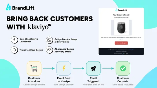 BrandLift Product Personalizer screenshot