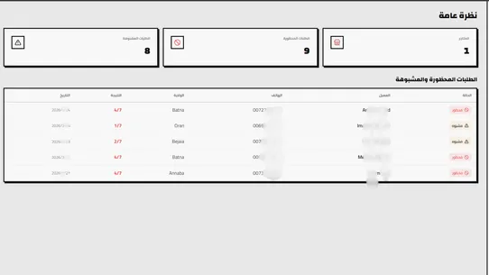 Antiro screenshot