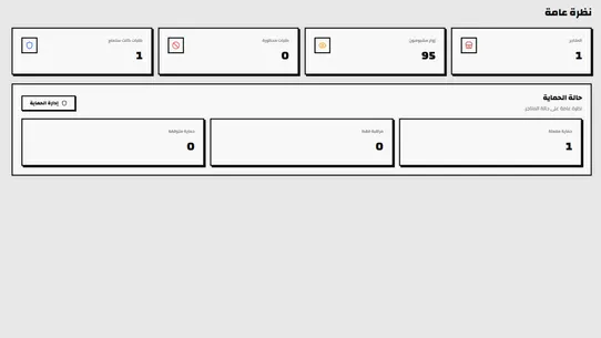 Antiro screenshot
