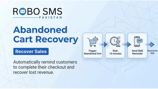 Robo SMS Pakistan screenshot