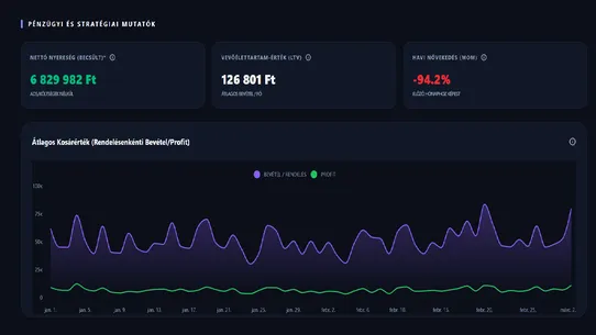 AMData screenshot