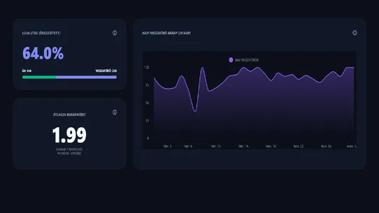 AMData screenshot