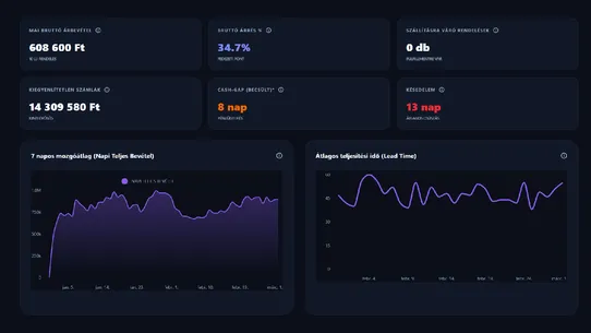 AMData screenshot