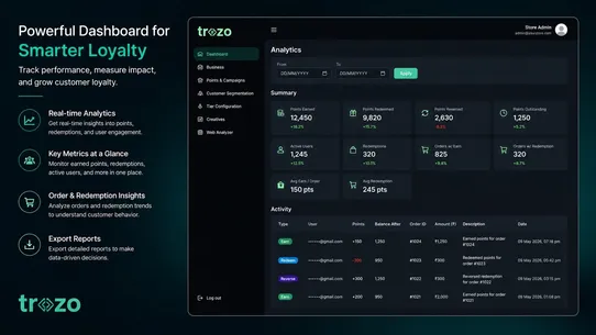 Trozo AI screenshot