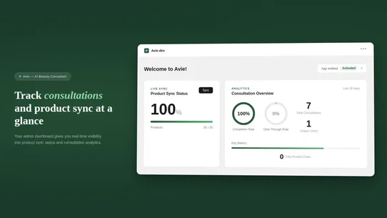 Avie: AI Beauty Consultant screenshot