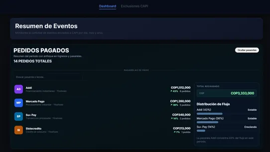 SignalAttribution screenshot