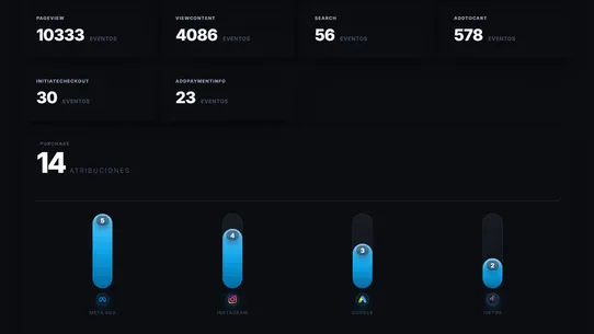 SignalAttribution screenshot
