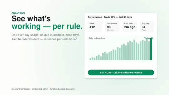 ZG Discount Composer screenshot