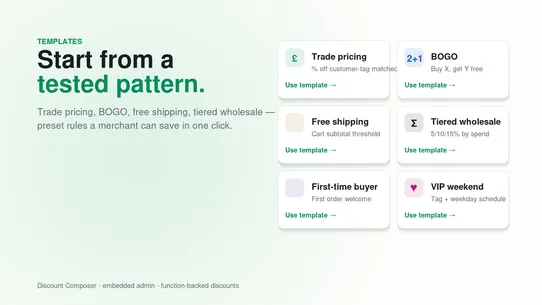 ZG Discount Composer screenshot