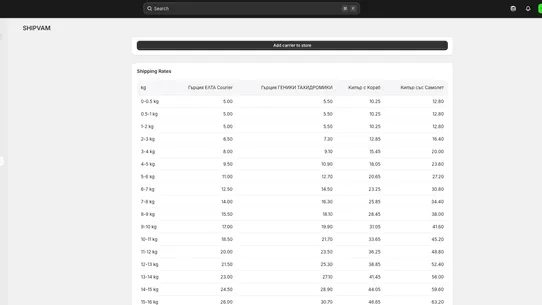 SHIPVAM screenshot