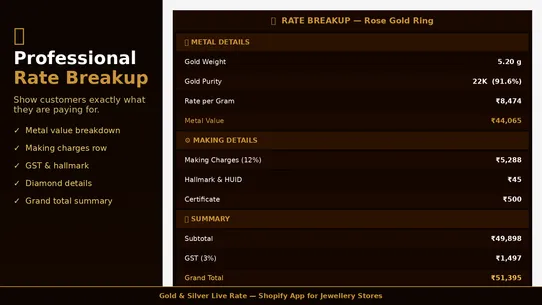 Gold &amp; Silver Live Rate screenshot
