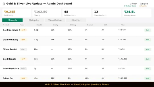Gold &amp; Silver Live Rate screenshot