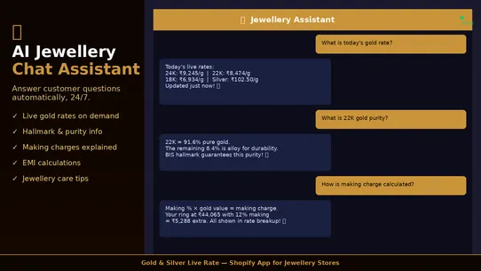 Gold &amp; Silver Live Rate screenshot