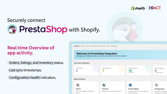 Prestashop Integration screenshot