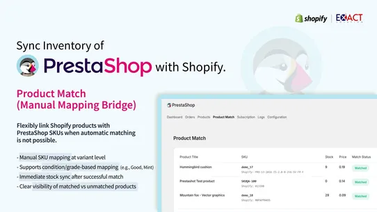Prestashop Integration screenshot