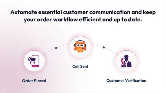 CallIntel screenshot