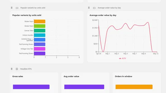 Chart Candy screenshot