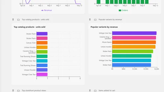 Chart Candy screenshot