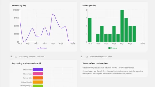 Chart Candy screenshot