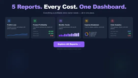 OCS Real Profit Calculator screenshot