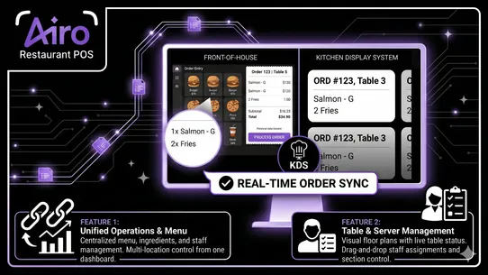Airo Resturant POS screenshot
