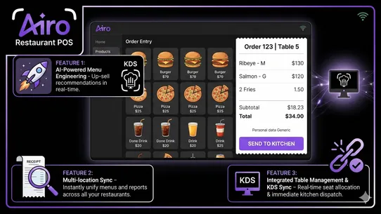 Airo Resturant POS screenshot