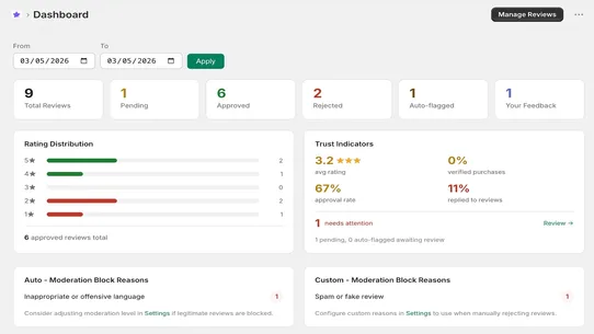 Ultra Simple Reviews screenshot