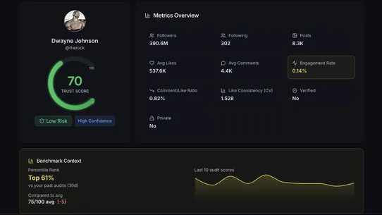 Hypeo ‑Influencer Collab Check screenshot