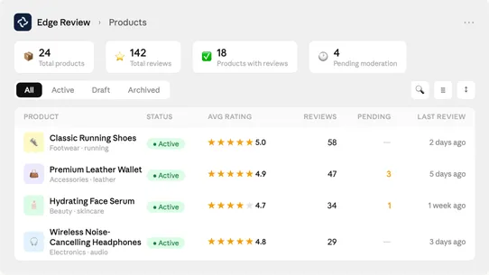 Edge Reviews screenshot