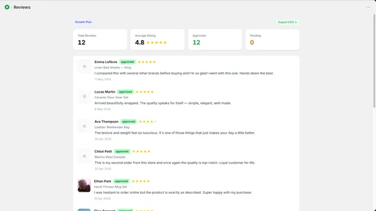 Prova: Photo &amp; Video Reviews screenshot