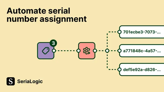 SeriaLogic ‑ Order Serializer screenshot