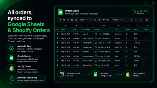 FormBoost COD Form &amp; Upsell screenshot