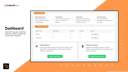 Smart Reports Scheduler screenshot