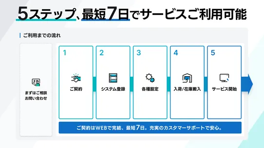 STOCKCREW screenshot