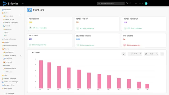 ShipKia Connect screenshot