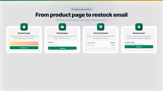 Preorder Back In Stock screenshot