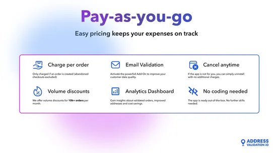 Address Validation iO screenshot
